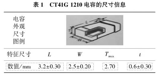 表1